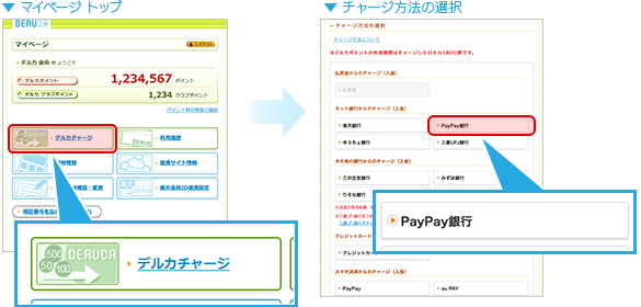 イメージ【デルカにログインして、マイページよりデルカチャージのページを開く】