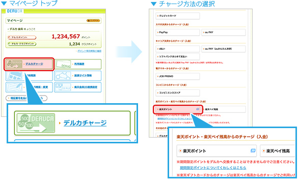 イメージ【チャージ予約の完了】